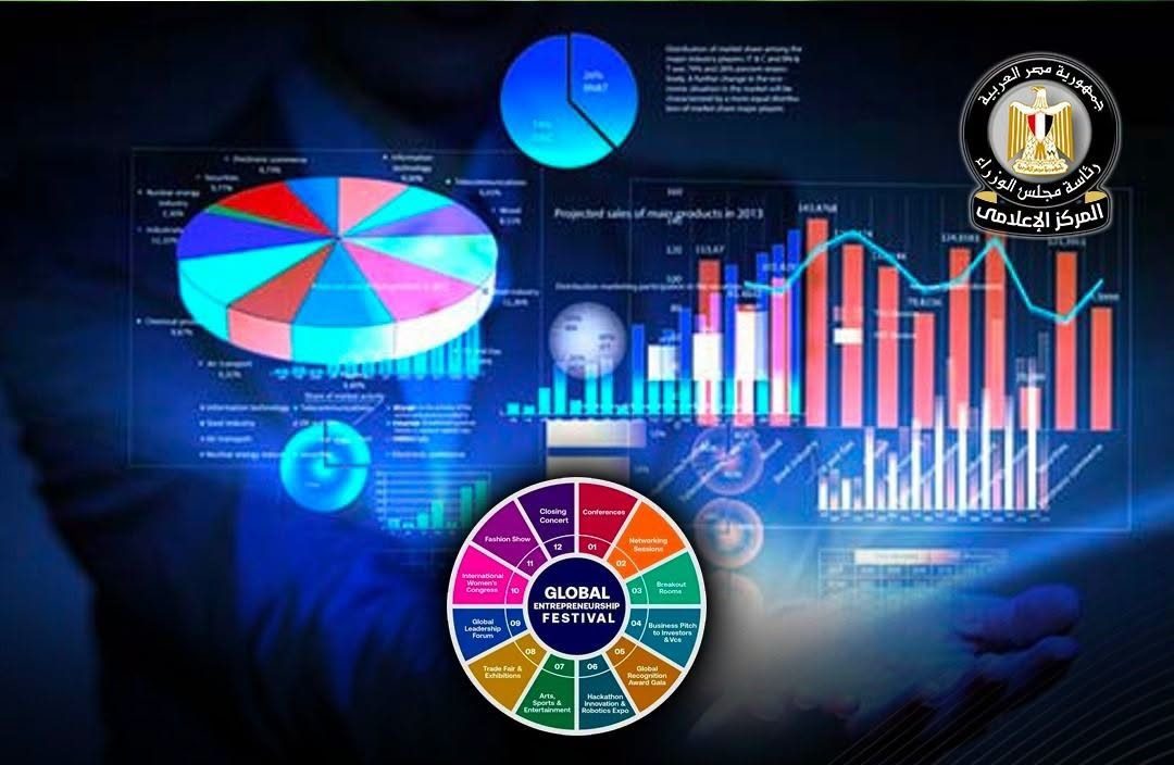 اختيار مصر لاستضافة المهرجان العالمي لريادة الأعمال يعكس ثقة دولية متزايدة