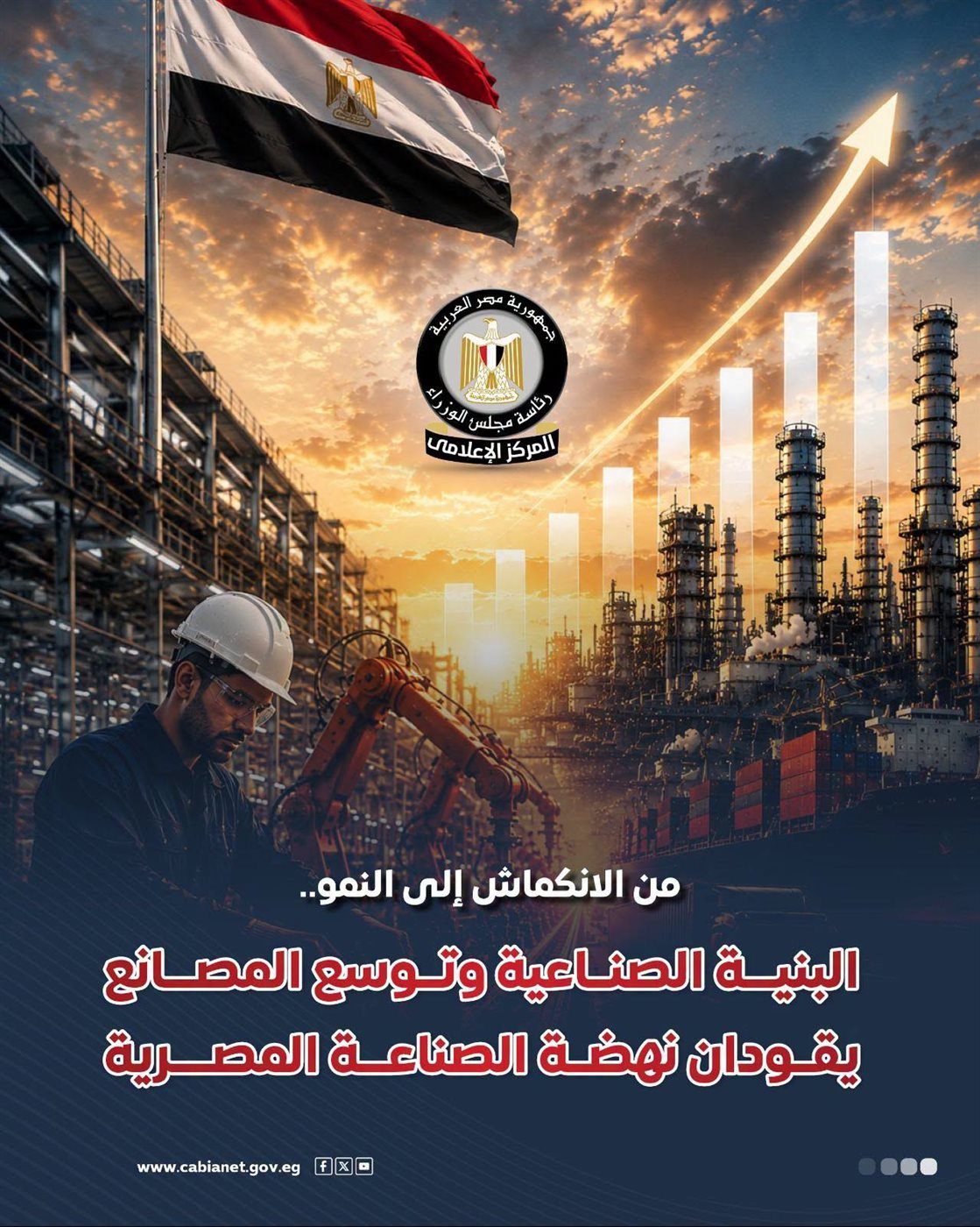 مدعوما بتقارير دولية.. مجلس الوزراء يرصد تحول القطاع الصناعي من الانكماش إلى النمو